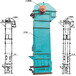 密封性好斗式提升机板链斗式提升机斗式提升机特点曹
