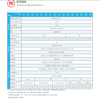 佛山太陽能---UPS電源---德九新能源