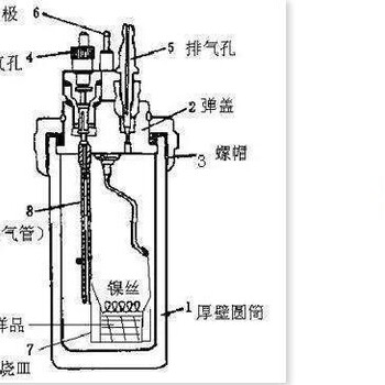 生物质燃料颗粒燃料热值机