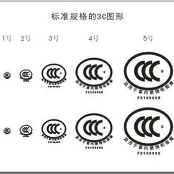 儿童玩具3c证书到期怎么换证以及需要的费用