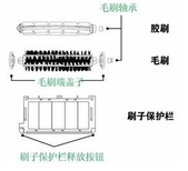 扫地机器人方案研究开发图片5