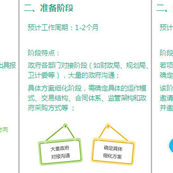 宁远县写报告付款方式立项报告-宁远县能做服务好