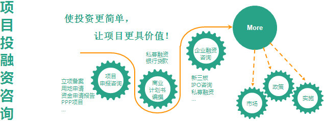 庄河市学校建设项目-庄河市撰写可行性报告怎么写/有案例、模板-编写