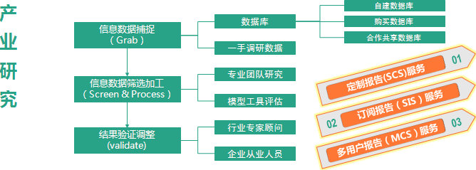 固镇县可行公司项目可行性报告编写公司