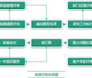 宝鸡写能评公司-可以编写节能报告的单位图片