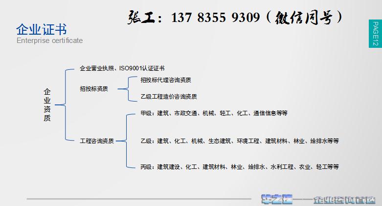 石门县编写可研报告公司电子科技园-石门县标书
