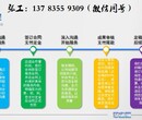 雷州市写社会稳定风险评估报告公司-报告包通过图片