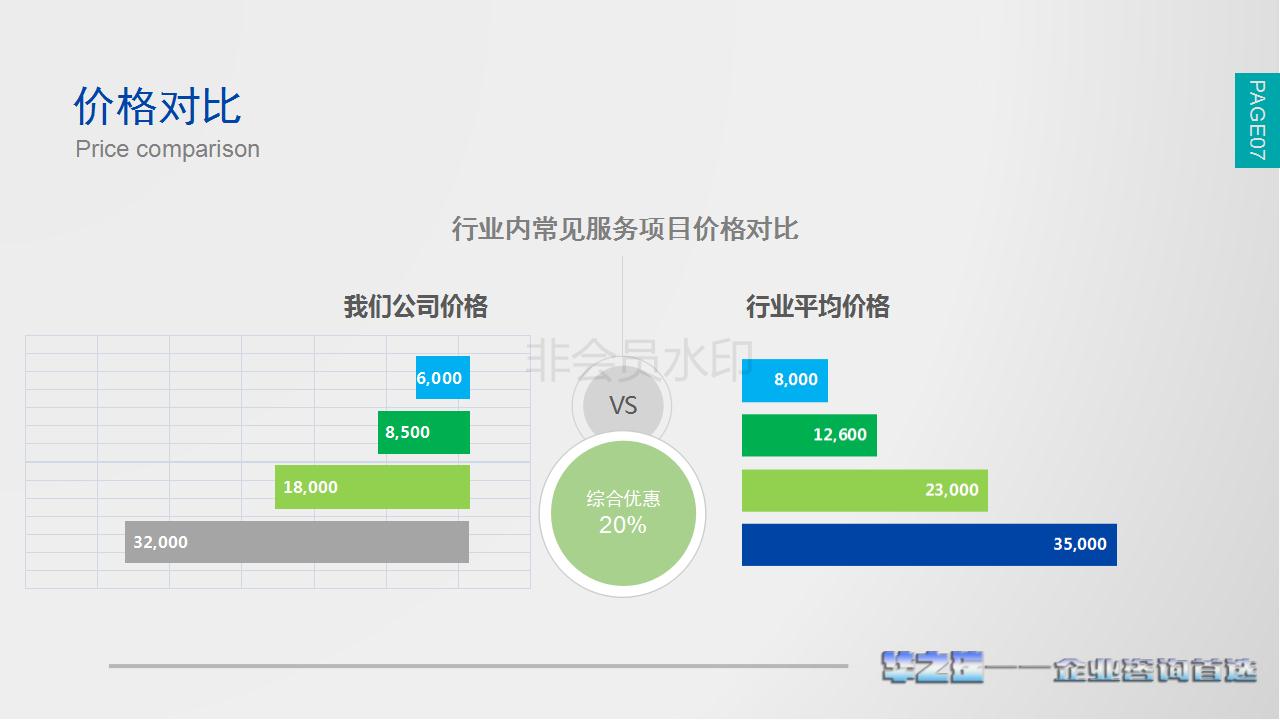 灯塔能制作标书-标书怎么收费灯塔