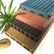 塑木地板厂家塑木地板价格塑木地板安装鑫盛塑木地板
