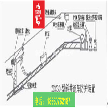 生产斜巷跑车防护装置斜井式跑车	矿用斜井式跑车