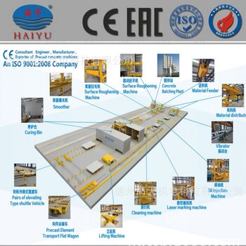 PC生产线混凝土预制件生产线装配式住宅生产线