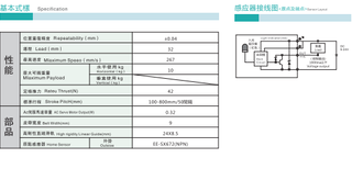 东莞直线滑台价格滑台组件z轴手动滑台滑台丝杠直线滑轨图片2