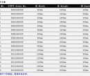 台州仿威图独立控制柜ES电气柜五折型材动力柜操作柜