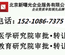北京市文化研究院转让书画院转让流程及价格图片