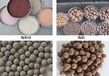 淮北陶粒，安徽陶粒厂，安徽建筑陶粒，页岩陶粒