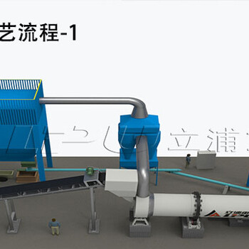 颗粒物料烘干系统