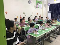 郑州开中小学课外辅导班需要办理哪些证明图片0