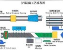 资阳内环氧外3pe防腐钢管厂家-黄夹克保温钢管厂家图片