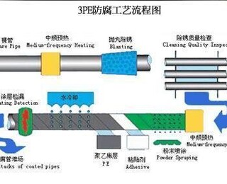 图片0