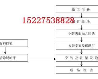 图片0