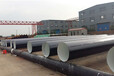 林芝地区生产保温钢管厂家（+）