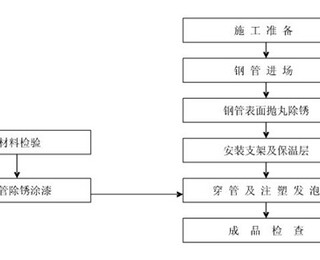 图片0