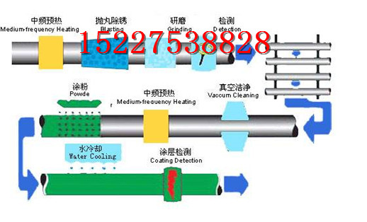 十堰电力穿线管厂家价格%股份有限公司