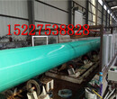 海北DN架空保温钢管价格%厂家（多少钱一米）图片
