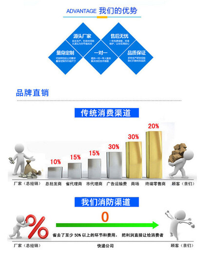 大理黑夹克保温钢管厂家新产品介绍