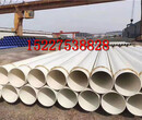 推荐:湘潭小区供暖用保温钢管专业快速图片