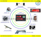 HQ-210袋装水泥计数器图片5