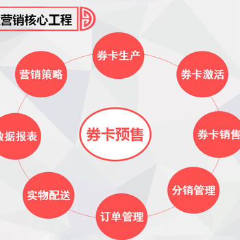 南京水产礼包礼品卡券提货系统扫码礼卡分销系统