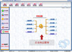 商业进销存管理系统_进销存管理软件