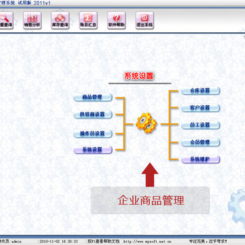 商业进销存管理系统_进销存管理软件