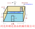 整車推進醒發機商用醒發房面包面團發酵器7KW發酵箱閃電發貨