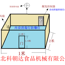 商用面包发酵箱面团发酵机馒头醒发室7KW醒发机不锈钢材质图片