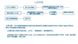 拼多多批量上货工具，好用的拼多多软件，免费贴牌加盟图片5