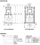 电力液压抱闸制动器焦作液压推动器塔机抱闸图片2