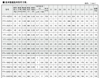 电力液压抱闸制动器焦作液压推动器塔机抱闸图片1