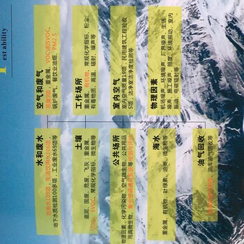 貴州機(jī)構(gòu)環(huán)境水質(zhì)檢測(cè)制作精良