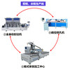 厂家直销板式家具生产线，数控加工中心设备报价-华丰