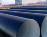 鄂州保温钢管生产厂家/保温钢管