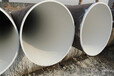 泉州石油管道防腐钢管标准及价格