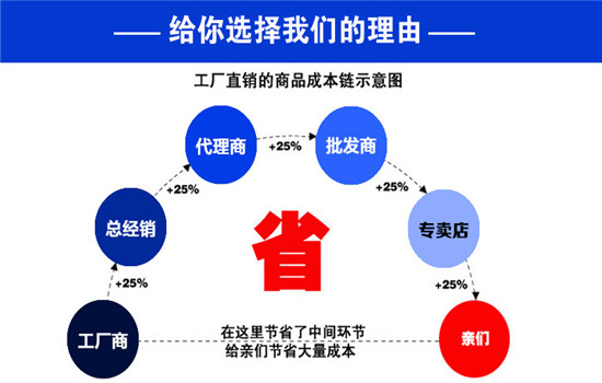 钢套钢蒸汽保温钢管榆林厂家推荐