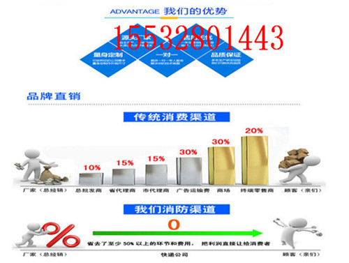 上海供暖用保温钢管价格