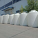 食品级塑料水箱5吨加厚水桶厂家直销