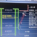如何選購碳硅鎳復合板設計碩晟專(zhuān)利