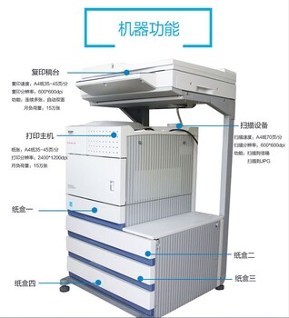 番禺区华南碧桂园打印机出租，彩色复印机租赁