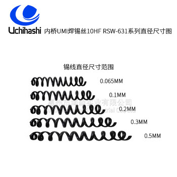 Uchihashi日本内桥焊锡丝SR-631-065W2供应