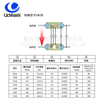 温度保险丝UL认证内桥V169温度保险丝169度2A